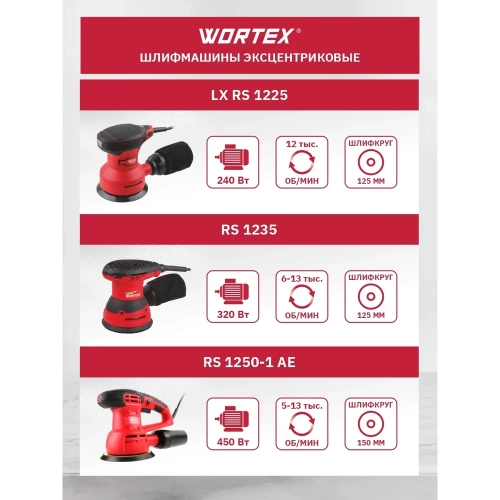 Эксцентриковая орбитальная шлифмашина WORTEX RS 1250-1 AE RS12501AE01319 фото 6 Эксцентриковая орбитальная шлифмашина WORTEX RS 1250-1 AE RS12501AE01319 фото 6