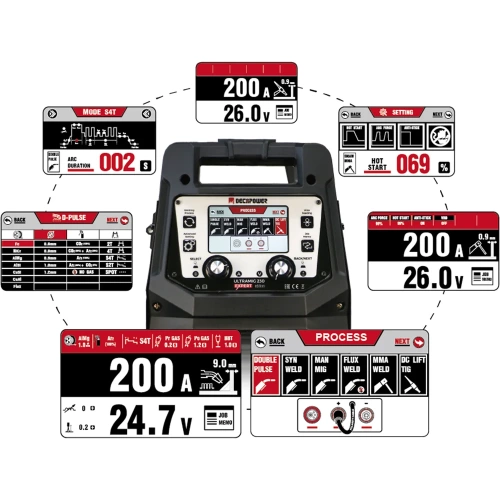 Сварочный полуавтомат DECAPOWER ULTRAMIG-230 EXPERT ULTR230EX фото 8 Сварочный полуавтомат DECAPOWER ULTRAMIG-230 EXPERT ULTR230EX фото 8