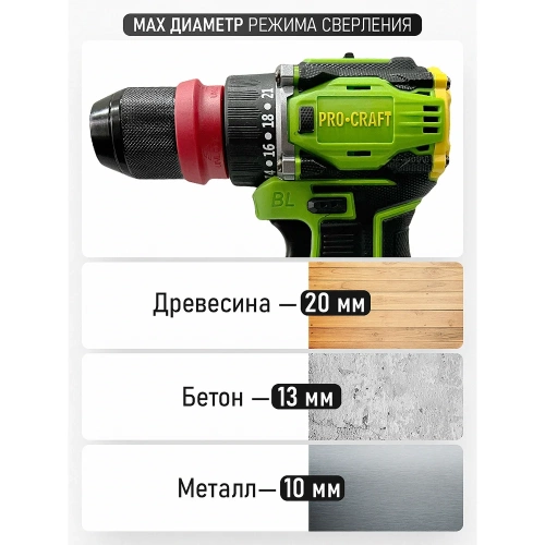 Шуруповерт аккумуляторный PROCRAFT PA18Pro DFR 20В 30Нм (1 АКБ 1,5Ач+ЗУ+Кейс) PA18Pro DRF-1b-c фото 9 Шуруповерт аккумуляторный PROCRAFT PA18Pro DFR 20В 30Нм (1 АКБ 1,5Ач+ЗУ+Кейс) PA18Pro DRF-1b-c фото 9