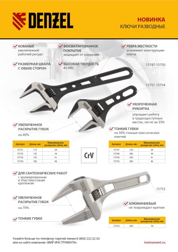 Ключ разводной, 300 мм, CrV, кованый Denzel фото 12