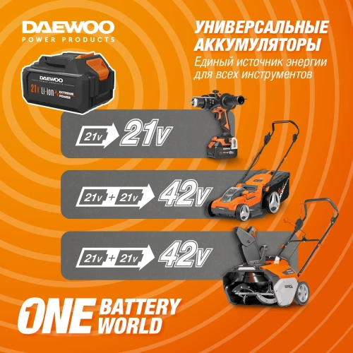 Дрель-шуруповерт аккумуляторная DAEWOO DAA 2122Li SET фото 3 Дрель-шуруповерт аккумуляторная DAEWOO DAA 2122Li SET фото 3