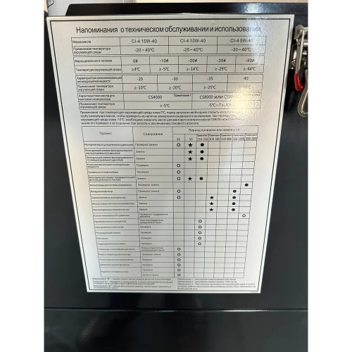 Воздушный буксируемый компрессор CSH175A-8 LiuGong IY001335 фото 9