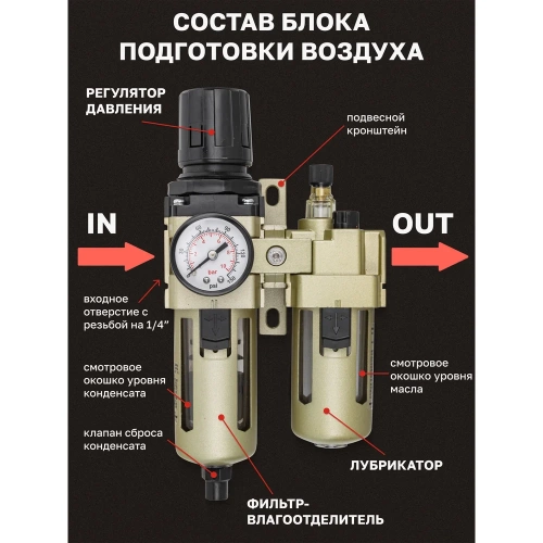 Блок подготовки воздуха Forcekraft 1/4'' фильтр-регулятор + лубрикатор, автоматический слив, 10Мк, 1700 л/мин FK-AC3010-02D(54389) фото 4