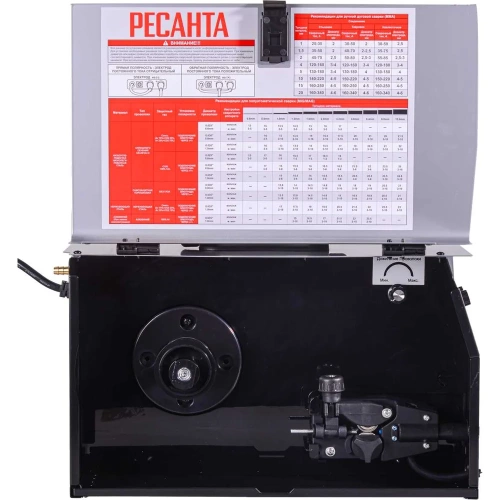 Сварочный полуавтомат Ресанта САИПА-135С MIG 5в1 65/7 фото 4