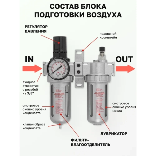 Блок подготовки воздуха для пневмосистемы 3/8" Forsage F-AFRL803(47052) фото 3 Блок подготовки воздуха для пневмосистемы 3/8" Forsage F-AFRL803(47052) фото 3