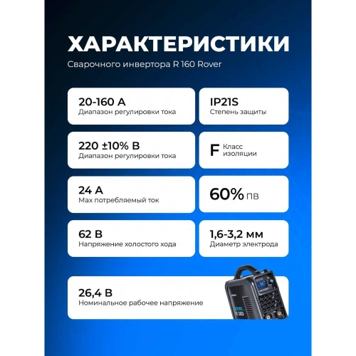 Сварочный инвертор Оберон R 160 Rover SD1161 фото 8 Сварочный инвертор Оберон R 160 Rover SD1161 фото 8