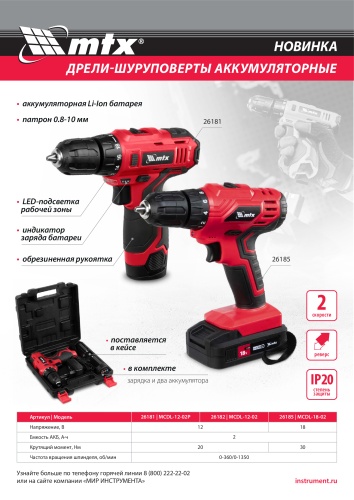 Дрель-шуруповерт аккумуляторная MCDL-12-02, Li-Ion, 12 В, 2 акк. MTX фото 36