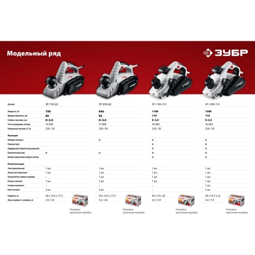 Рубанок ЗУБР ЗР-950-82 фото 11 Рубанок ЗУБР ЗР-950-82 фото 11