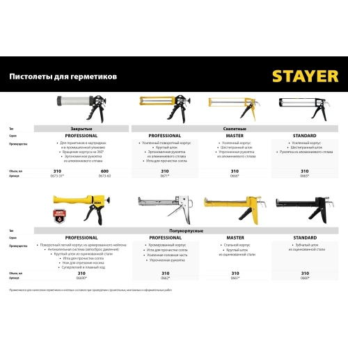 Пистолет скелетный для герметиков STAYER Standard 310мл 0665 фото 10 Пистолет скелетный для герметиков STAYER Standard 310мл 0665 фото 10