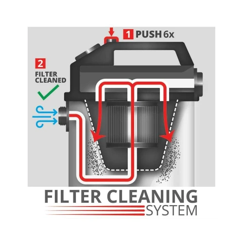 Строительный пылесос Einhell te-vc 2350 sacl,1600 Вт, 230 мбар, 50 л, очистка фильтра, розетка 2342475 фото 4 Строительный пылесос Einhell te-vc 2350 sacl,1600 Вт, 230 мбар, 50 л, очистка фильтра, розетка 2342475 фото 4