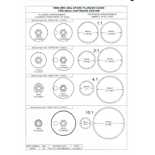 Пневматический пистолет для двухкомпонентных картриджей COX общим объемом 400 мл VBA 400B MR 1:1, 2:1, 4:1, 10:1 фото 6 Пневматический пистолет для двухкомпонентных картриджей COX общим объемом 400 мл VBA 400B MR 1:1, 2:1, 4:1, 10:1 фото 6