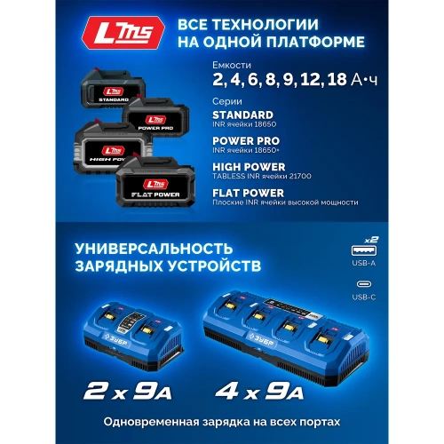 Адаптер для АКБ ЗУБР 20V Max под инструмент LMS, Профессионал, 20 В T7-LMS фото 8