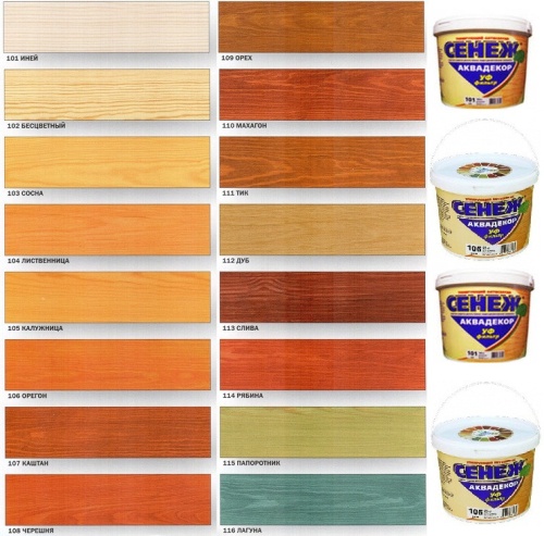 Антисептик тонирующий Сенеж Аквадекор 110 Махагон с УФ фильтром 0,9 кг фото 3