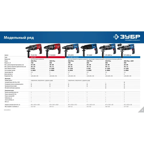 Перфоратор ЗУБР Профессионал SDS Plus 26 мм, 850 Вт ЗП-2680 фото 9 Перфоратор ЗУБР Профессионал SDS Plus 26 мм, 850 Вт ЗП-2680 фото 9