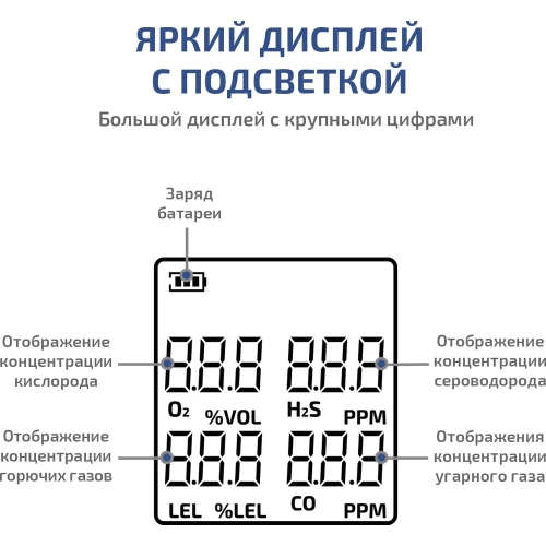 Газоанализатор (комбинированный измеритель 4 в 1) МЕГЕОН 08190 с поверкой к0000413051 фото 7 Газоанализатор (комбинированный измеритель 4 в 1) МЕГЕОН 08190 с поверкой к0000413051 фото 7