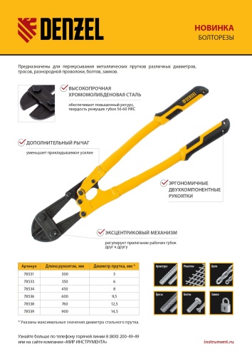 Болторез 300 мм 12", Cr-Mo Denzel фото 14