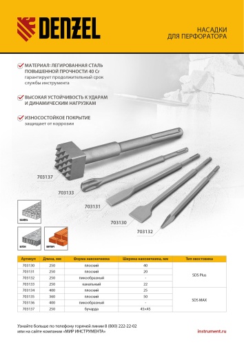 Зубило плоское, 18 х 25 х 400 мм, 40Cr, SDS MAX Denzel фото 6