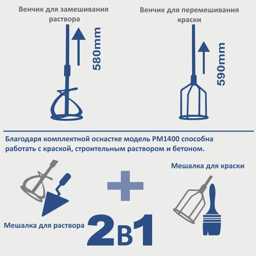 Строительный миксер 2-скоростной 1400 Вт PM1400 Scheppach 5907805901 фото 3 Строительный миксер 2-скоростной 1400 Вт PM1400 Scheppach 5907805901 фото 3