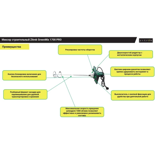 Миксер строительный Zitrek GreenMix 1700 PRO 085-1077 фото 3 Миксер строительный Zitrek GreenMix 1700 PRO 085-1077 фото 3