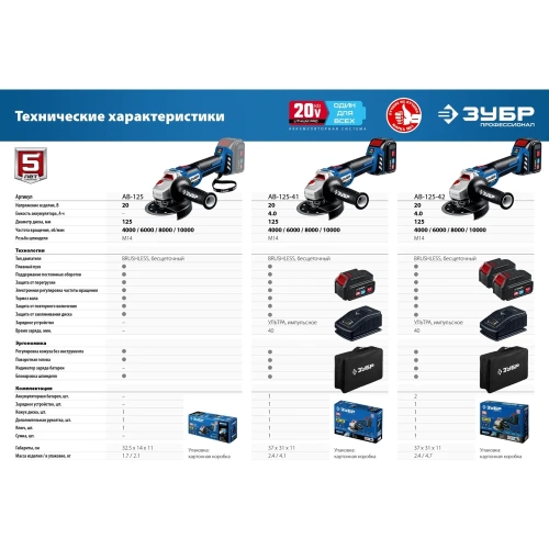 Бесщеточная угловая аккумуляторная шлифмашина ЗУБР Профессионал 2 АКБ, 4 Ач, 20 В AB-125-42 фото 4