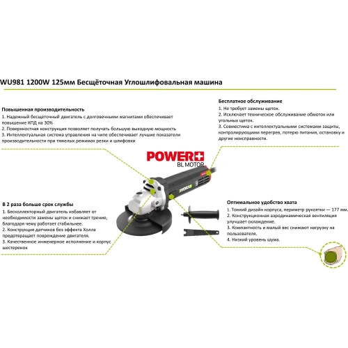 Угловая шлифмашина WORX Professional WU981 фото 3 Угловая шлифмашина WORX Professional WU981 фото 3