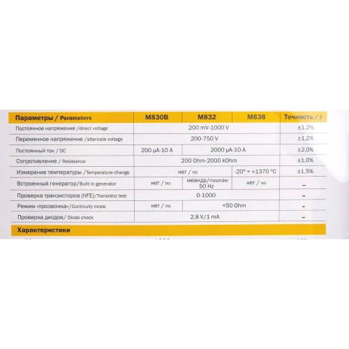 Цифровой мультиметр IEK Universal M832 7327705 TMD-2S-832 фото 7 Цифровой мультиметр IEK Universal M832 7327705 TMD-2S-832 фото 7