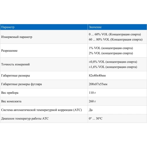 Рефрактометр для спирта МЕГЕОН 72034 к0000033439 фото 9 Рефрактометр для спирта МЕГЕОН 72034 к0000033439 фото 9