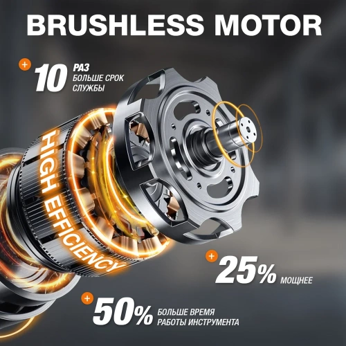 Углошлифовальная аккумуляторная машина DAEWOO DAG 3021Li SET фото 5 Углошлифовальная аккумуляторная машина DAEWOO DAG 3021Li SET фото 5