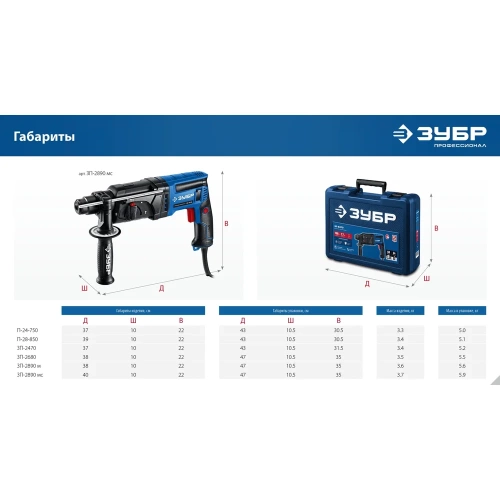 Перфоратор ЗУБР Профессионал SDS Plus 26 мм, 850 Вт ЗП-2680 фото 7 Перфоратор ЗУБР Профессионал SDS Plus 26 мм, 850 Вт ЗП-2680 фото 7
