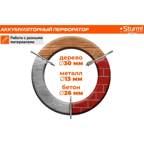 Аккумуляторный перфоратор Sturm 1BatterySystem CRH1832BLC фото 10 Аккумуляторный перфоратор Sturm 1BatterySystem CRH1832BLC фото 10