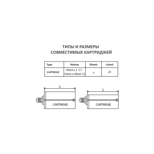 Пистолет для двухкомпонентных материалов в картриджах Isoseal BCX-300 2x300 мл 7300028 фото 10