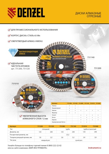 Диск алмазный отрезной DENZEL Турбо, ф230 х 22.2 мм, сухой рез, HWD92, турбированная рабочая часть, круг, 731140 фото 7 Диск алмазный отрезной DENZEL Турбо, ф230 х 22.2 мм, сухой рез, HWD92, турбированная рабочая часть, круг, 731140 фото 7