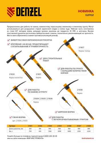 Кирка 700 г, фибергласовая обрезиненная рукоятка 385 мм Denzel фото 8 Кирка 700 г, фибергласовая обрезиненная рукоятка 385 мм Denzel фото 8