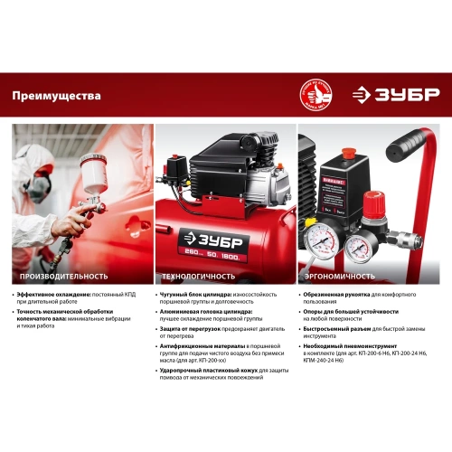 Воздушный компрессор ЗУБР с набором аксессуаров, 240 л/мин, 24 л, 1500 Вт, 6 предметов КПМ-240-24 Н6 фото 6 Воздушный компрессор ЗУБР с набором аксессуаров, 240 л/мин, 24 л, 1500 Вт, 6 предметов КПМ-240-24 Н6 фото 6