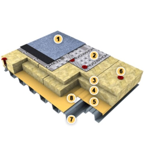 Крепеж телескопический ТЕХНОНИКОЛЬ 240 мм, 240 шт фото 5