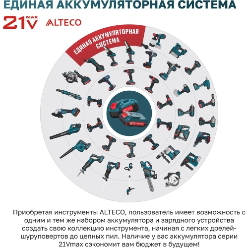 Бесщеточная аккумуляторная мини пила ALTECO CMC 21-15 BL Solo 81550 фото 10 Бесщеточная аккумуляторная мини пила ALTECO CMC 21-15 BL Solo 81550 фото 10