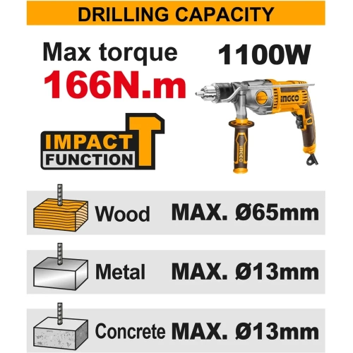 Бесщеточный ударный шуруповерт INGCO 20В, 166 Нм, б/щ (4) INDUSTRIAL CIDLI201668 фото 4