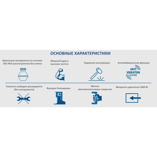 Отбойный молоток AB1600 Scheppach 5908201901 фото 6 Отбойный молоток AB1600 Scheppach 5908201901 фото 6