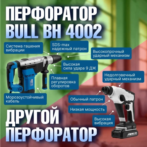Перфоратор BULL BH 4002 в чемодане 1250 Вт, 2-9 Дж, 40 мм, 3 реж. + 1 зуб., 1 сверло, SDS-max, регулировка оборотов 1333484 фото 9