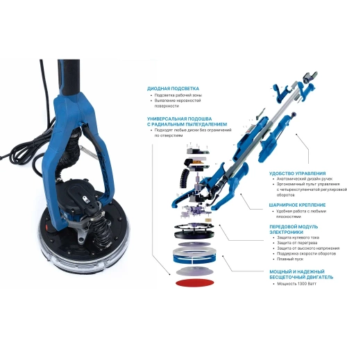 Шлифовальная машинка для стен и потолков DCUT DBS22513V DBS22513V-SP1 фото 6