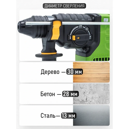 Перфоратор аккумуляторный бесщеточный Procraft PHA30 20В 2,8 Дж (АКБ 4Ач+ЗУ) PHA30-1B фото 8