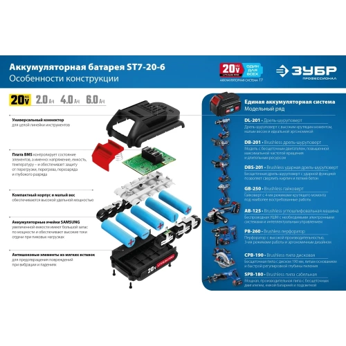 Аккумуляторная батарея ЗУБР Профессионал 20 В, li-ion, 6 Ач ST7-20-6 фото 8