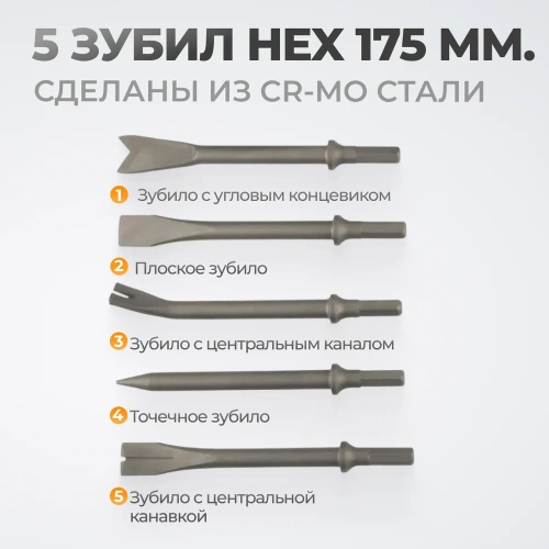 Пневматический молоток WIEDERKRAFT 2500 уд/мин, HEX 175 мм WDK-24120 фото 5