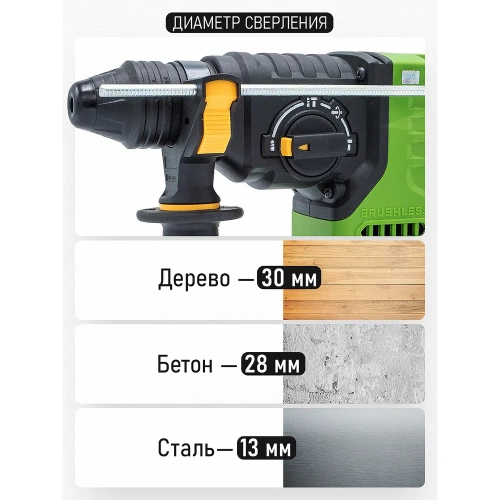 Перфоратор аккумуляторный бесщеточный PROCRAFT 20В 2,8 Дж, без АКБ и ЗУ PHA30 фото 6 Перфоратор аккумуляторный бесщеточный PROCRAFT 20В 2,8 Дж, без АКБ и ЗУ PHA30 фото 6