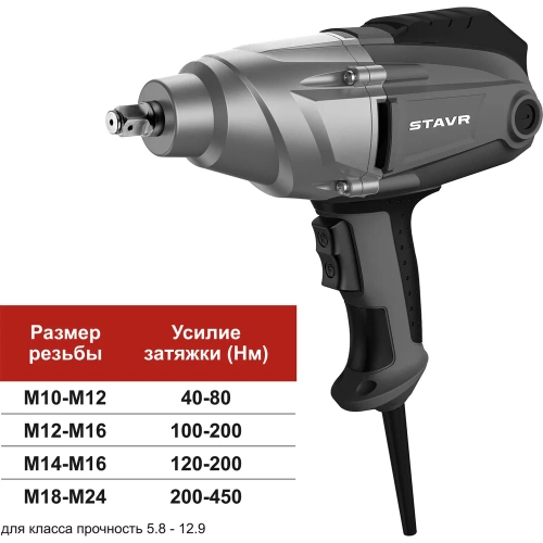 Гайковерт ударный Ставр STAVR 1/2 LCD 1050 Вт SWI 500LCD, 500 Нм 9032300016 фото 3