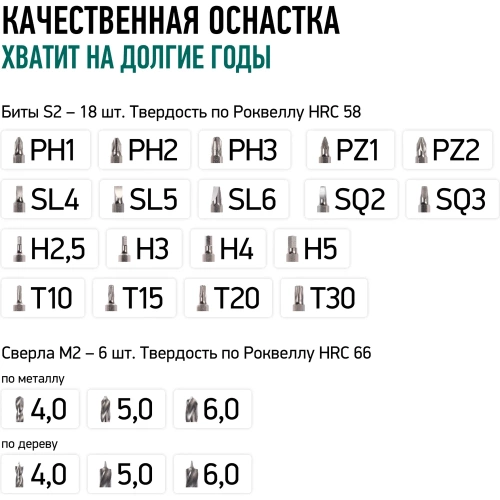 Бесщеточный аккумуляторный шуруповерт Rokodil Twist 2 Air 12 в, 36 нм, 2 ач, 1400 об/мин (2 АКБ) 1047298 фото 9 Бесщеточный аккумуляторный шуруповерт Rokodil Twist 2 Air 12 в, 36 нм, 2 ач, 1400 об/мин (2 АКБ) 1047298 фото 9