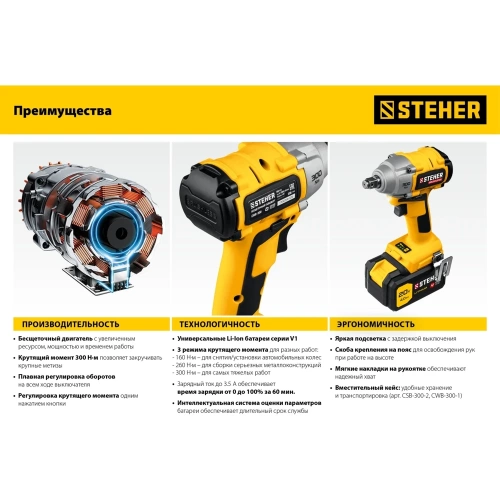 Бесщеточный гайковерт STEHER 20В, без АКБ CWB-300 фото 7 Бесщеточный гайковерт STEHER 20В, без АКБ CWB-300 фото 7