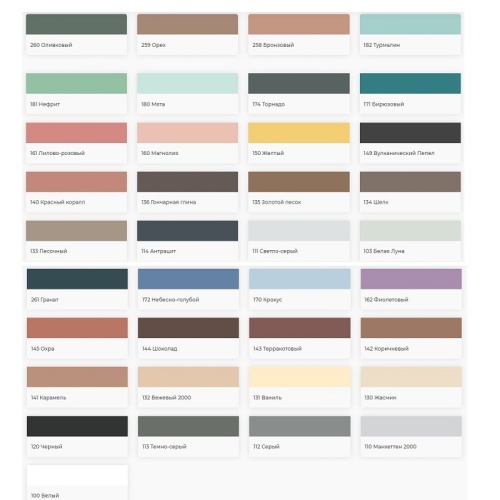 Затирка цементная Mapei Ultracolor Plus №174 торнадо 2 кг фото 3