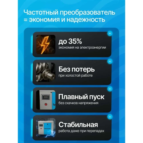 Винтовой компрессор Spitzenreiter S-7.5DF с частотным преобразователем 8 бар С7,5ДФ8Б фото 6