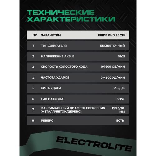 Аккумуляторный бесщеточный перфоратор Electrolite BHD 26 21V 2 АКБ, 4 Ач, 2.6 Дж, кейс, оснастка 6148 фото 10